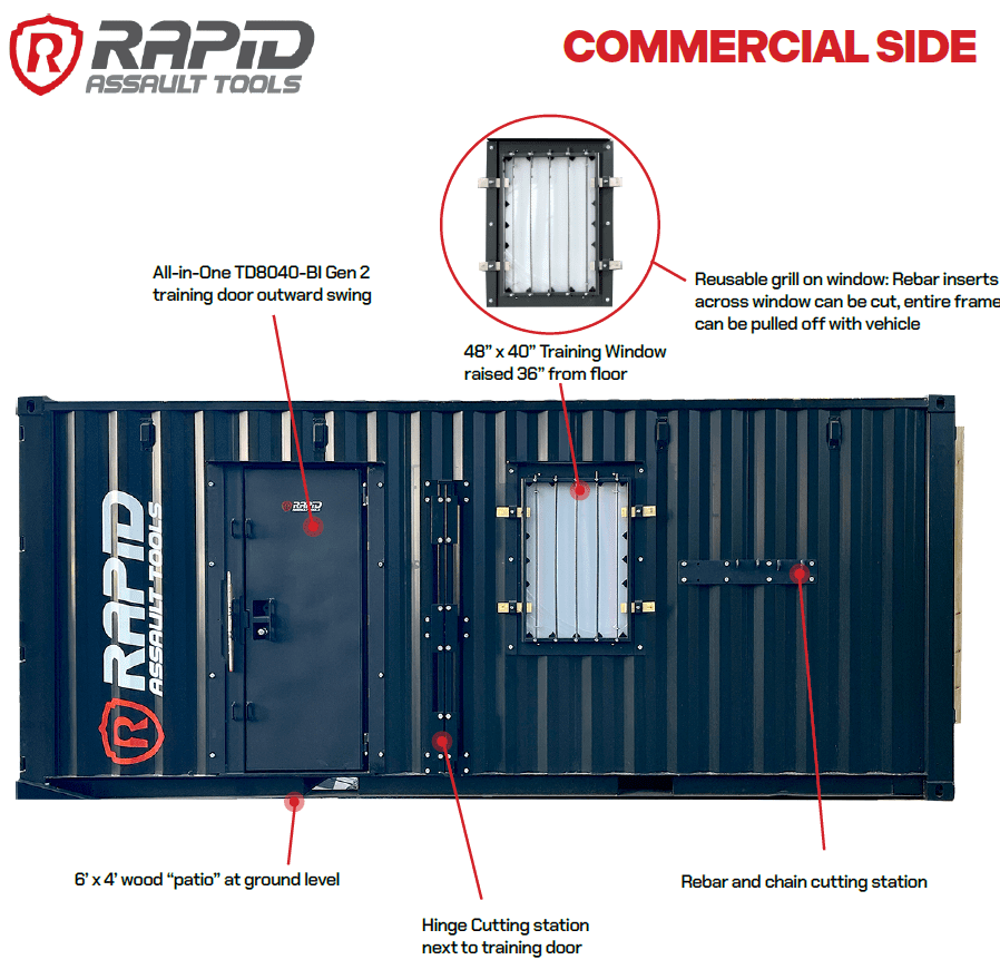 Rapid Breach Box LE | Complete Breaching Training System - Image 2