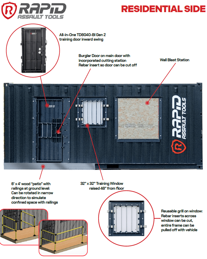 Rapid Breach Box LE | Complete Breaching Training System - Image 3