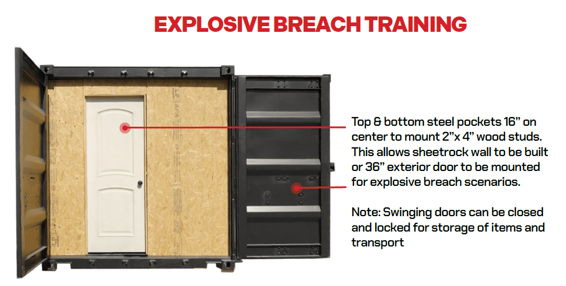 Rapid Breach Box LE | Complete Breaching Training System - Image 4