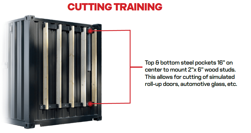 Rapid Breach Box LE | Complete Breaching Training System - Image 5